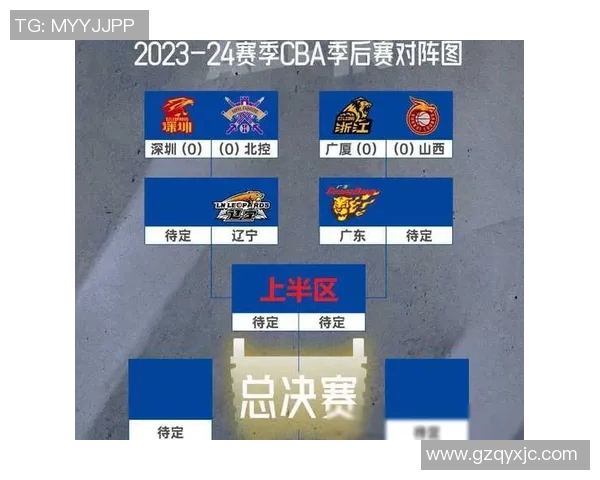 广东东莞双雄对阵，CBA季后赛首轮大战即将打响